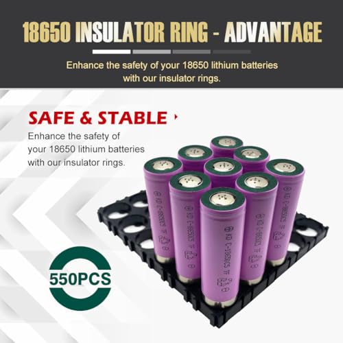 MatchWhiz 550PCS 18650 Lithium Battery Insulator Rings, Highland Barley Paper with Adhesive Backing, Hollow Paper Pad Electrical Insulation Ring, Green - Image 2