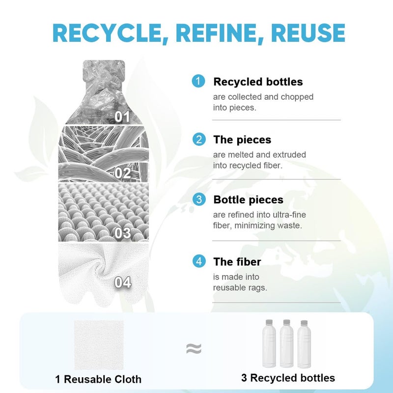 AIDEA Microfiber Cleaning Cloth Roll, White 50PK, Tear Away Reusable Paper Towels, Commercial Shop Rags, Microfiber Towels for Cars, Lint Free Rags for House, Kitchen, Automotive, 11.5"Ã—11.5" - Image 3