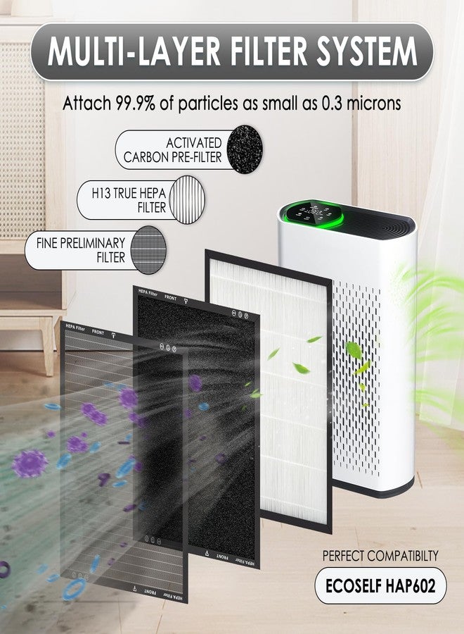 BRUVISH (2 Pack) HAP602 Replacement Filters for ECOSELF HAP602/ HAP602WF Air Purifier, HAP602 3-IN-1 Activated Carbon Filter, High-Efficient Filtration for Home # RF-HAP602-2P - Image 4
