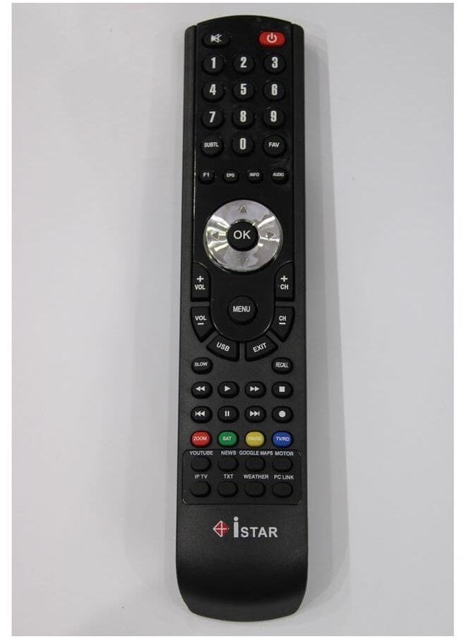 Replacement Remote Controller For Receiver - pzsku/Z968BBD19B0A03EDEE8C2Z/45/_/1731247686/7087d231-ffba-4cb3-b238-99f8cfdf5502