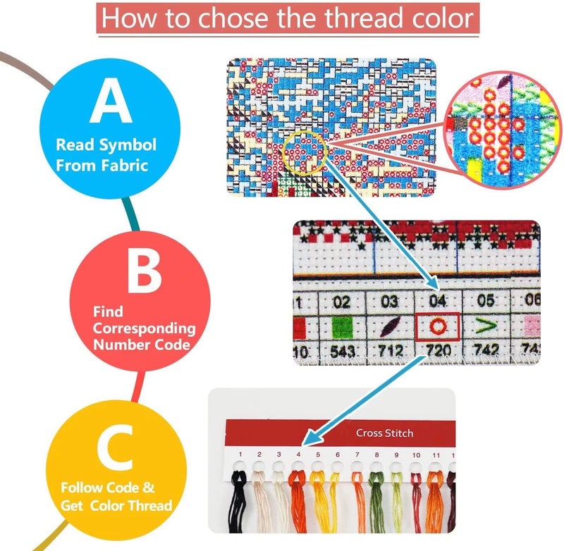 CROSSDECOR Stamped Cross Stitch Kits Beginners Full Range of Crossstitching Preprinted Kits Pattern for Kids or Adults, DIY Needlepoint Embroidery Craft Kits 11CT 3 Strands-15×20.5 inch，Blooming Flowers - Image 3