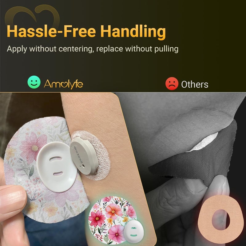 Amolyfe Dexcom G7 Over Patches with Flowers, Amolyfe 10-Pack Dexcom Stelo Adhesive Patches Waterproof Bump-Proof with Hard Cap, Breathable, Medical Adhesive, 15-Day CGM Protection (G.Flower) - Image 4