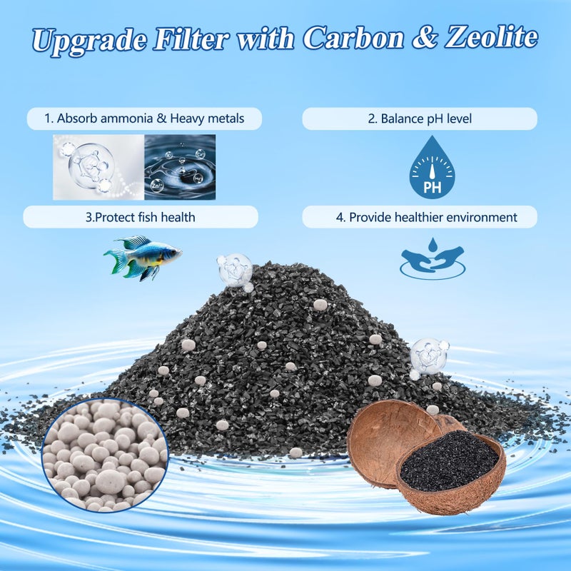 FUNSWTM 8-Pack Aquarium Filters Cartridge Replacement Compatible with Top Fin RF-L Large Retreat Filter Cartridges - Image 3