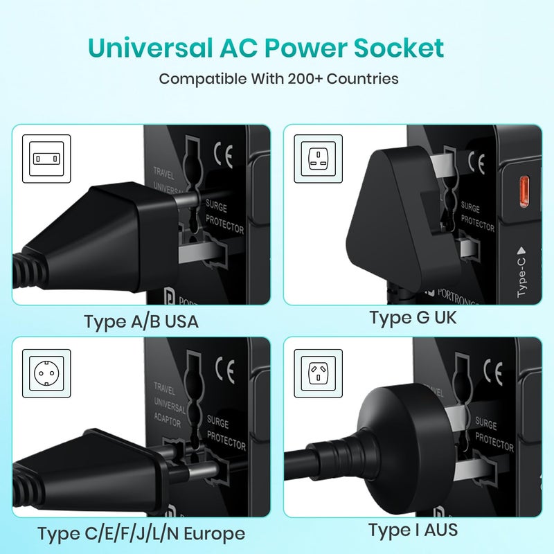 Portronics Juicemate Universal Travel Adapter with 20W Type C PD 18W USBA Output Port All in One International Travel Fast Charging Adapter Suitable for 200 Countries USUKEUAUSEtcBlack - Image 3