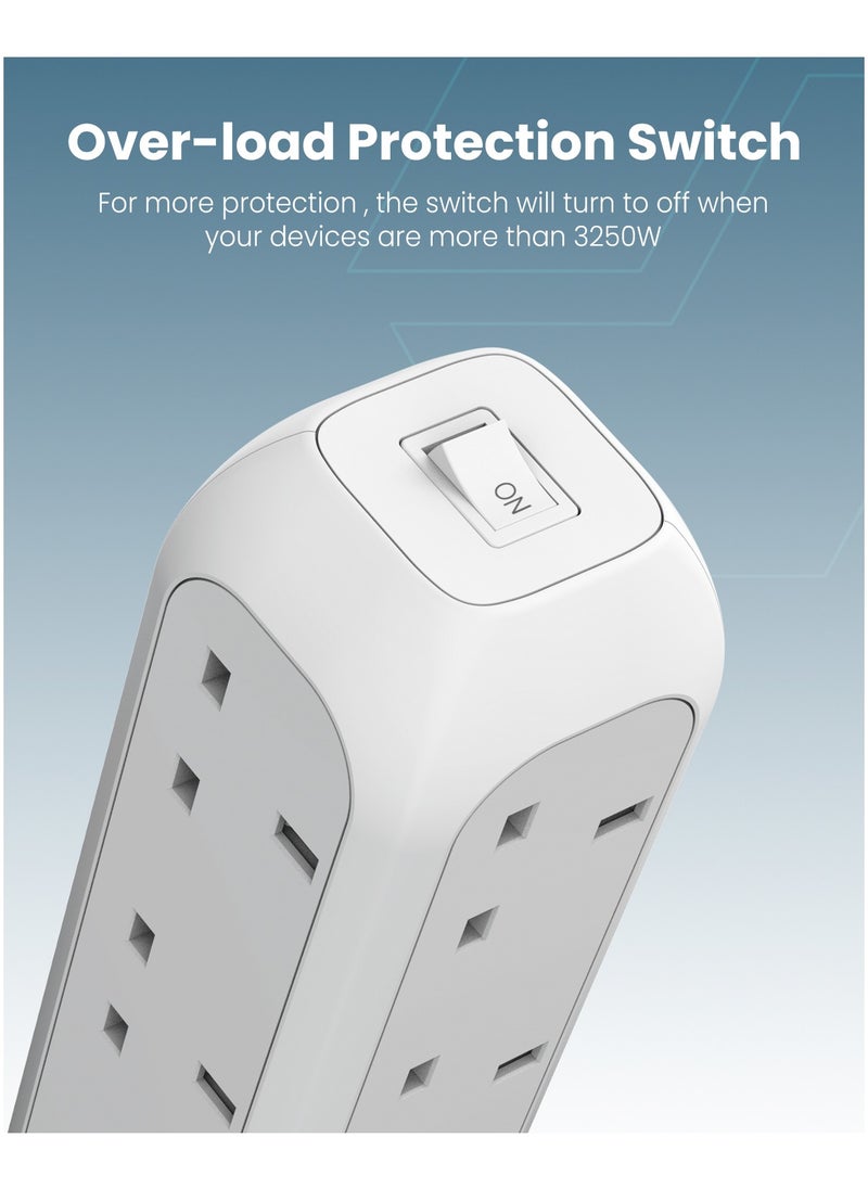 Moxedo Moxedo Smart-Hub Tower Power Strip Surge Protector 15 in 1 Electric Outlet Power Extension, 11 AC Sockets + 2 USB-C Ports + 2 USB-A Ports 20W PD 3.0 3250W with 2 Meters Cable Length  - Image 2
