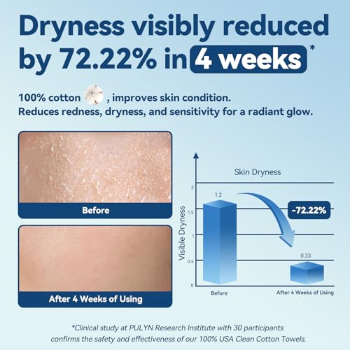 Winner Softer Face Towels - 100% USA Cotton Dry Wipes, 300 Count Unscented Cotton Tissues for Sensitive Skin, OEKO-TEX Certified Face Towelettes Disposable, Makeup Remover Facial Towels, 3 Pack - Image 3