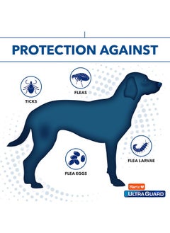 Hartz Hartz UltraGuard Plus Flea & Tick Collar for Dogs and Puppies, 7 Month Flea and Tick Prevention and Protection Per Collar, Reflective Orange, up to 22 Inch Neck  - Image 4