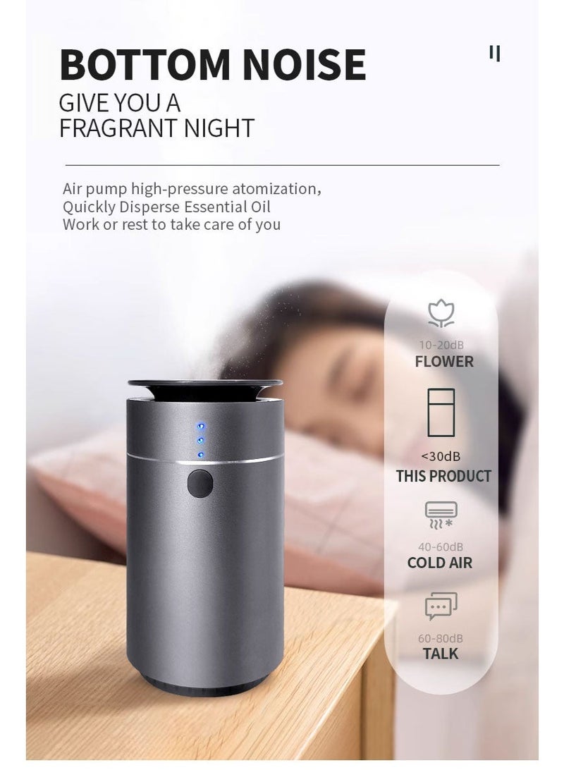 Car Aroma Diffuser Electronic Portable Fragrance Oil Machine for Home and Car Premium Design - Image 4