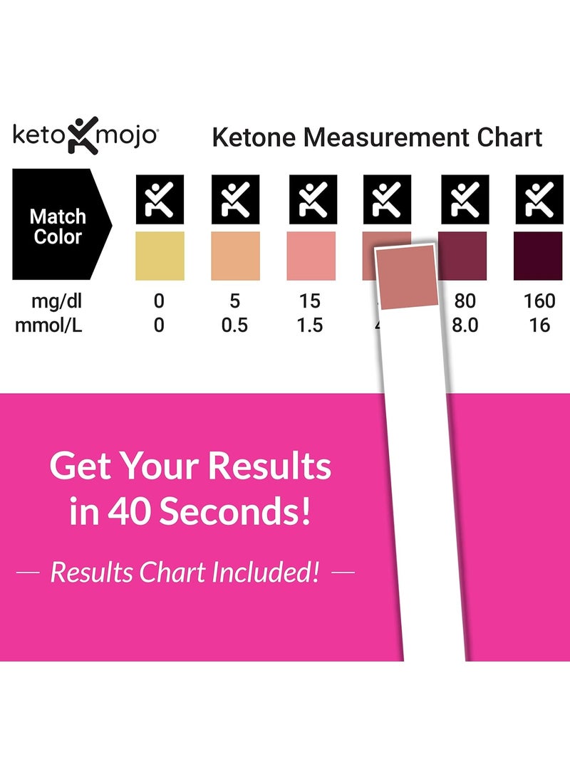 Keto-Mojo 150 Ketone Test Strips with Free Keto Guide eBook  Free APP. Urine Test for Ketosis on Ketogenic  Low-Carb Diets. Extra-Long Strips - Image 2