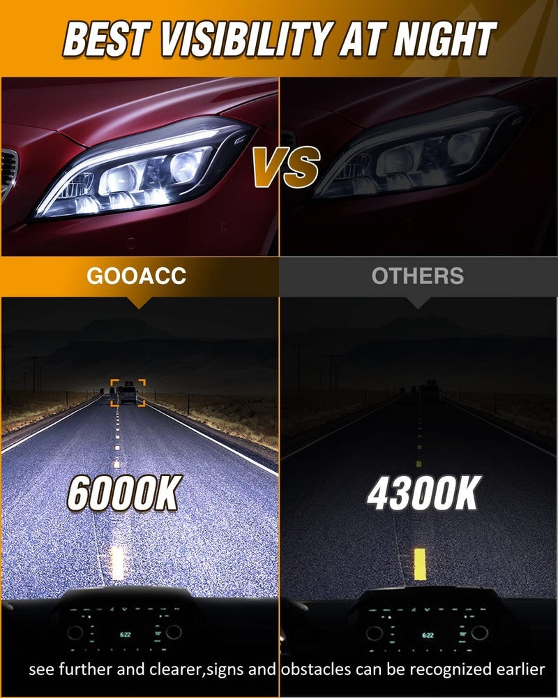 GOOACC D2S Hid Bulbs, Low Beam Xenon Headlight Bulb 6000k Diamond White 35w Replacement d2s bulb -2pcs - Image 1