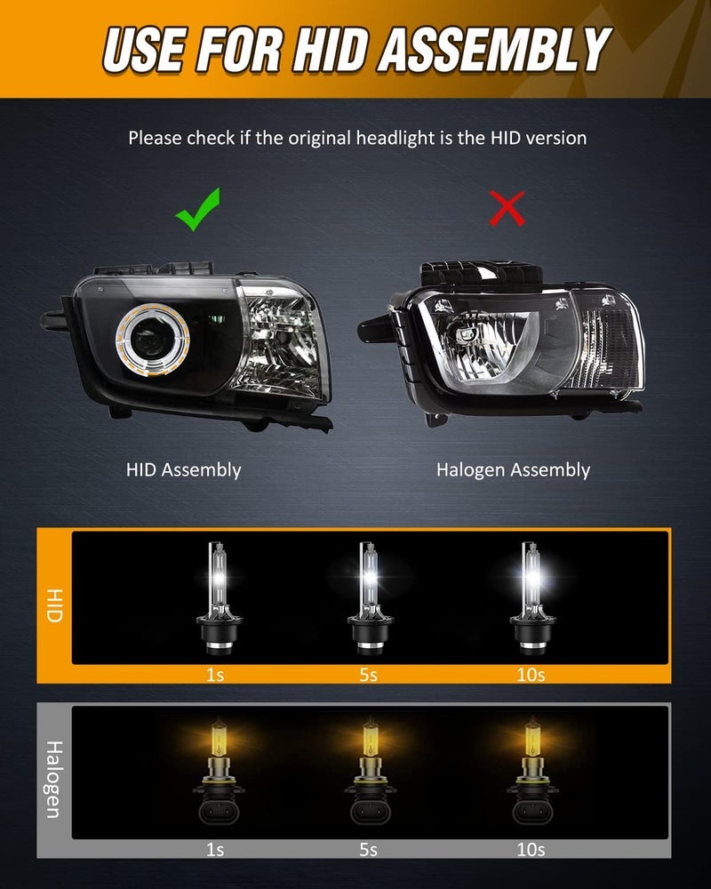GOOACC D2S Hid Bulbs, Low Beam Xenon Headlight Bulb 6000k Diamond White 35w Replacement d2s bulb -2pcs - Image 3