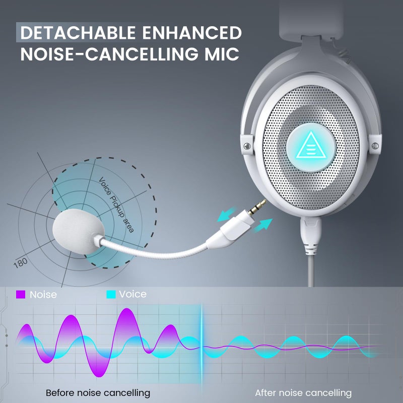 EKSA USB Gaming Headset for PC, Computer Headphones with Detachable Noise Cancelling Microphone, 7.1 Surround Sound, 50MM Driver, Wired Headset with Mic for PS4/PS5, Xbox One, Laptop, Work - Image 3