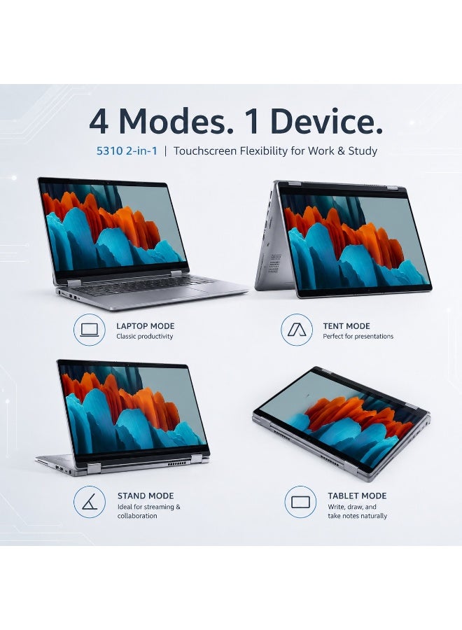لابتوب Latitude 5310 2-in-1 قابل للتحويل بشاشة لمس FHD ‏13.3 بوصة ومعالج Core i7-10610U ورام 16GB وSSD ‏512GB مع شنطة وماوس لاسلكي وحامل هدية - Image 5