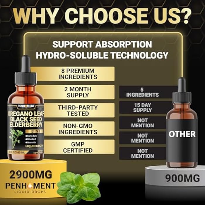 Penhoment 8in1 2900mg Oil of Oregano Drops with Black Seed Oil Liquid | Contains Carvacrol | Garlic, Elderberry, Olive Leaf, Quercetin, Bromelain - 2 Fl Oz - Image 5