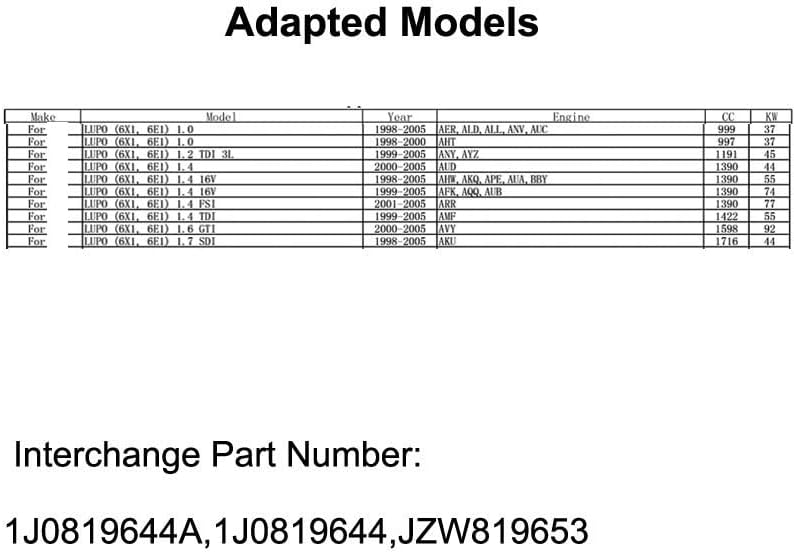 DEMULAX Car Carbon Cabin Air Filter for Volkswagen Lupo - Image 3