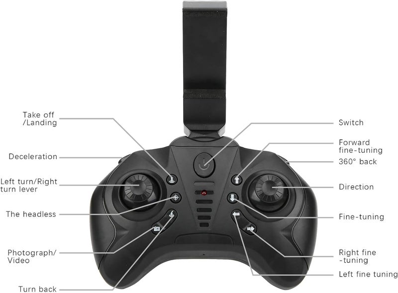 comfrt RC Drone, Foldable RC Drone with H2 Mini 4K Camera WiFi FPV Drone Quadcopter Suitable for Adult and Children - Image 4
