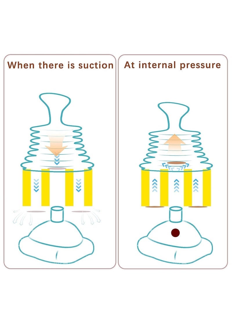 General 2pcs Choking Rescue Device for Kids and Adults, Portable Airway Assist Device, First Aid Choking Device for Kids and Adults with 4 masks of different sizes  - Image 4