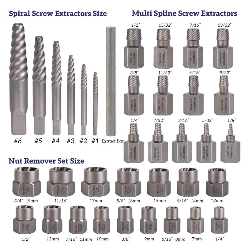 THINKPRO 36Pcs Screw & Bolt Extractor Set, 2-in-1 Multi-Spline Lug nut Remover, Easy out Stripped Screw Removal Tool Kit for Damaged, Frozen, Studs, Rusted, Rounded-Off Bolts, Nuts - Image 2