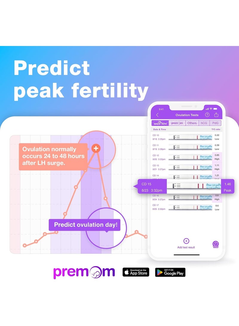 Easy@Home Easy@Home 50 Ovulation Test Strips and 20 Pregnancy Test Strips Kit - The Reliable Ovulation Predictor Kit (50 LH + 20 HCG) - Image 5