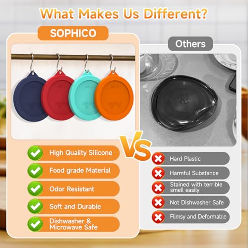 Sophico 2 Cup Round Silicone Storage Cover Lids Replacement for Anchor Hocking and Pyrex 7200-PC Glass Bowls (Container not Included) | Mix | 4 Pack - Image 3