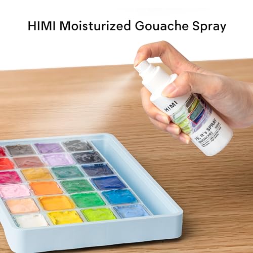 HIMI Gouache Wetting Spray 200ml (6.76 oz), Moisturizing Palette Spray for Gouache Paint, Reactivates Dry Pigments, Professional Art Supplies & Gift for Artists and Hobbyists - Image 2