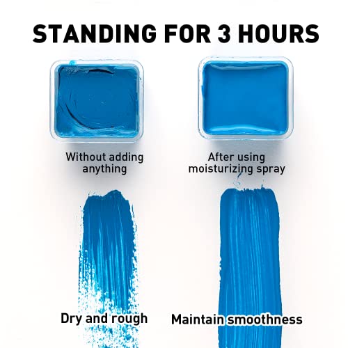 HIMI Gouache Wetting Spray 200ml (6.76 oz), Moisturizing Palette Spray for Gouache Paint, Reactivates Dry Pigments, Professional Art Supplies & Gift for Artists and Hobbyists - Image 5