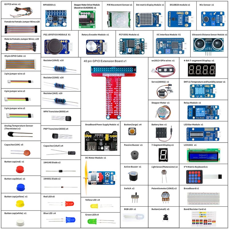 Adeept Upgrade Ultimate Starter Kit for Raspberry Pi 4 3, Raspberry Pi Kit, Python C Code, 40 Projects, DIY Electronic Components Kit with 480 Pages PDF Manual - Image 2