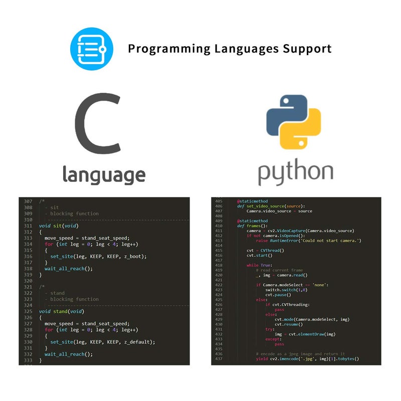 Adeept Upgrade Ultimate Starter Kit for Raspberry Pi 4 3, Raspberry Pi Kit, Python C Code, 40 Projects, DIY Electronic Components Kit with 480 Pages PDF Manual - Image 5