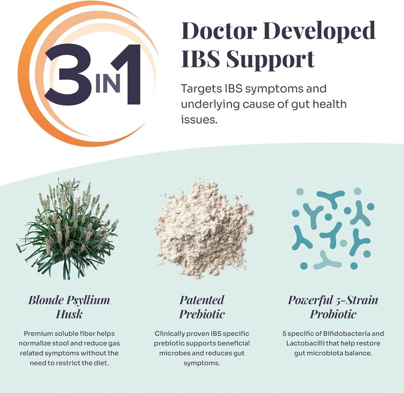 Medtrition مكمل صحة الأمعاء IBtrol 3 في 1 مع البسيليوم والبروبيوتيك لإدارة أعراض القولون العصبي الغاز الانتفاخ الإسهال الإمساك وآلام البطن 60 حصة بنكهة البرتقال الطبيعية - Image 4