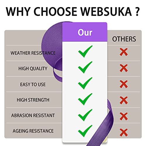 WEBSUKA Polyester Webbing Strap 16+Colors – 1"&1.5"&1.9" – 16.5 25 33 55 Yards Heavy Duty Webbing Roll, Flat Webbing Strap for Indoor&Outdoor Gear, Climbing, DIY Crafting, Repairing 1.5" 55yards - Image 3