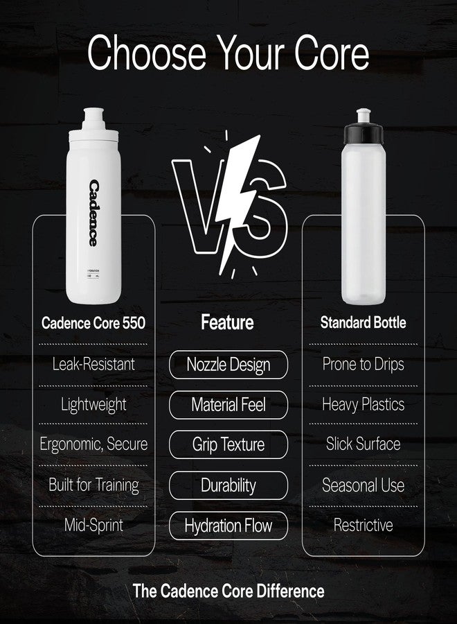 Cadence Core 550 Training Water Bottle – 550ml Lightweight Sports Bottle for Cycling & Running – BPA-Free, Leak-Proof Flip-Top Valve – Slim Profile Fits Standard Bike Cages & Hydration Vests - Image 4