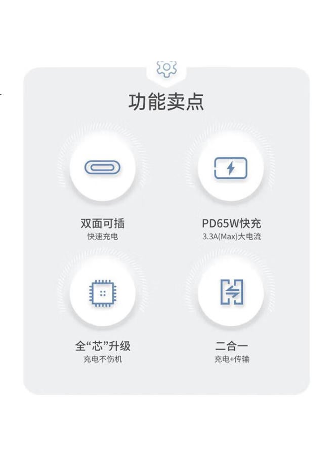 Trendsetter Dual Type-C Data Cable 65W Car Charger Cable Compatible With Huawei, Xiaomi, Vivo, Samsung, Oppo Phones For Connecting Mercedes-Benz, Bmw, Volkswagen, Toyota Cars Fast Charging Cable - Image 2