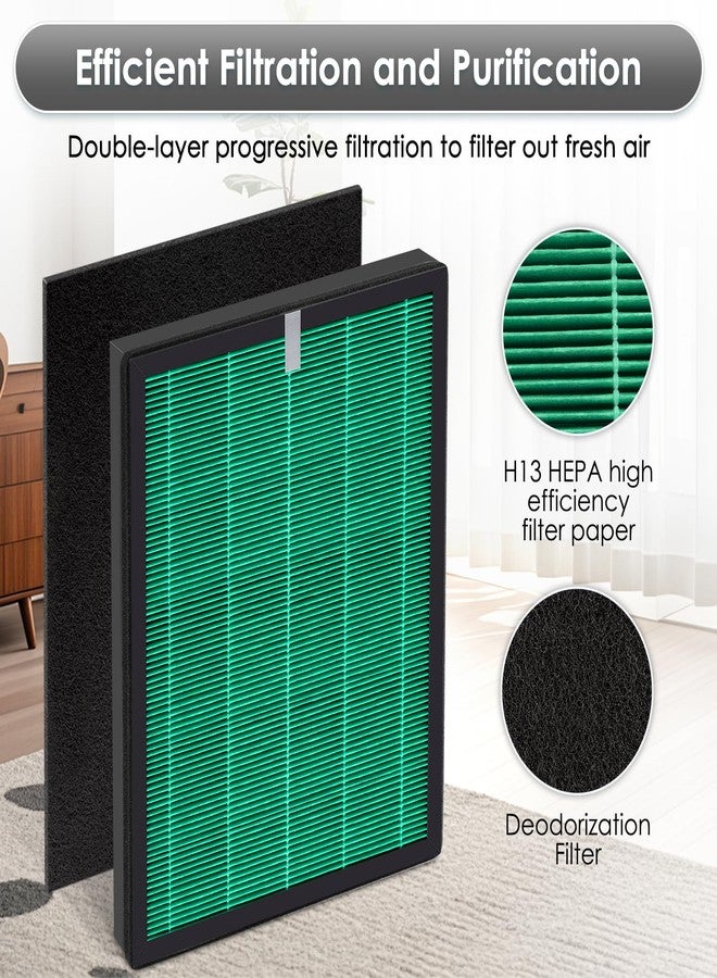 BRUVISH 2 Sets Airmega 150 Replacement Filter for Coway Airmega 150 Air Purifier, 2 Green Filters and 10 Active Carbon Filters, AP-1019C-FP - Image 2