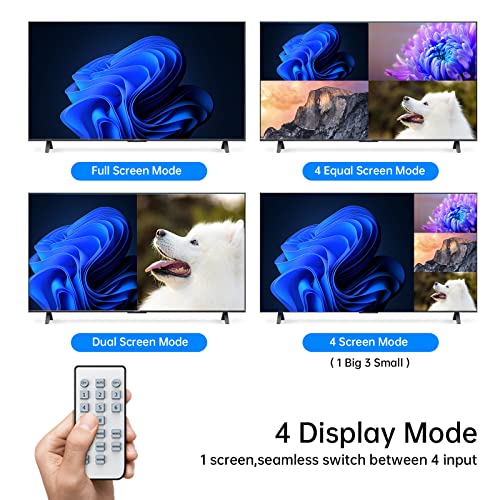 Yinker HDMI Multiviewer Switch 4x1, HDMI Quad Multiviewer Switcher 4 in 1 Out, Supports 4 Display Mode 1080@60Hz with IR Remote - Image 3