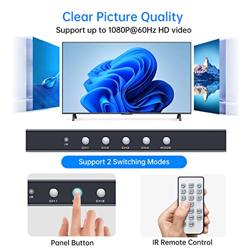 Yinker HDMI Multiviewer Switch 4x1, HDMI Quad Multiviewer Switcher 4 in 1 Out, Supports 4 Display Mode 1080@60Hz with IR Remote - Image 4
