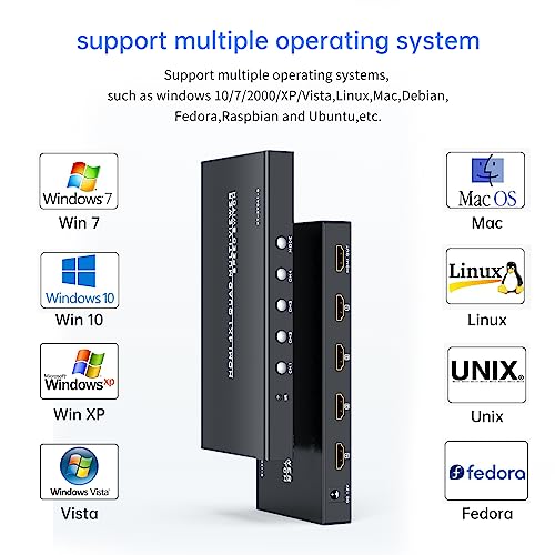 Yinker HDMI Multiviewer Switch 4x1, HDMI Quad Multiviewer Switcher 4 in 1 Out, Supports 4 Display Mode 1080@60Hz with IR Remote - Image 5