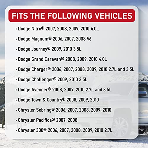 AA Ignition Ignition Coil Pack - Compatible with Dodge & Chrysler Vehicles - V6 2.5L, 2.7L, 3.5L - Replaces 4606869AA - Fits Magnum, Charger, Nitro, Challenger, 300-2006, 2007, 2008, 2009, 2010 - Image 5