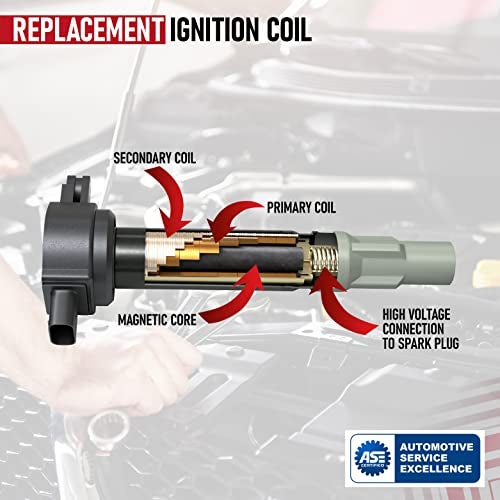 AA Ignition Ignition Coil Pack - Compatible with Dodge & Chrysler Vehicles - V6 2.5L, 2.7L, 3.5L - Replaces 4606869AA - Fits Magnum, Charger, Nitro, Challenger, 300-2006, 2007, 2008, 2009, 2010 - Image 4