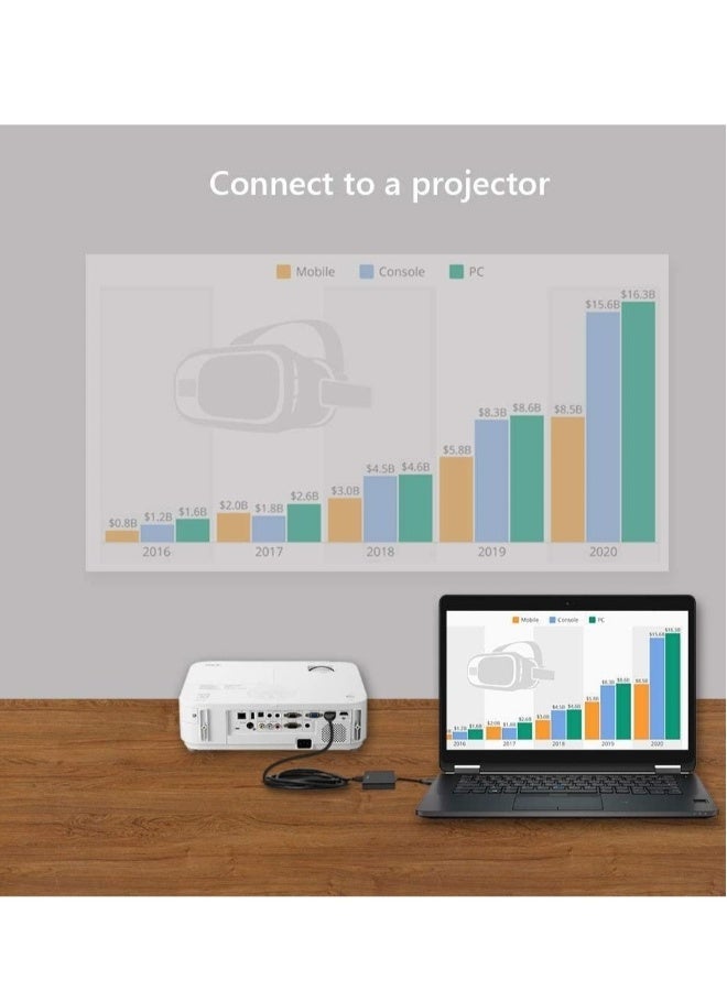 دوسالا محول USB 3.0 إلى HDMI لشاشة الكمبيوتر المحمول ويندوز 11 10 8 محول HDMI USB لجهاز MacBook Pro كابل USB3 HDMI لشاشات متعددة لجهاز الكمبيوتر المكتبي والتلفاز - Image 4