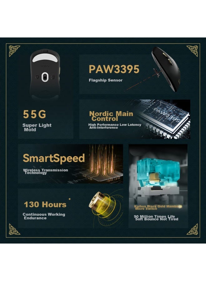VGN Vgn Dragonfly F1 Mouse, Wired/wireless Dual-mode Gaming And Office Mouse, Long Battery Life, Paw3395 Lightweight Ergonomic Design, Elden Ring Collaboration Edition, Luni  - Image 2