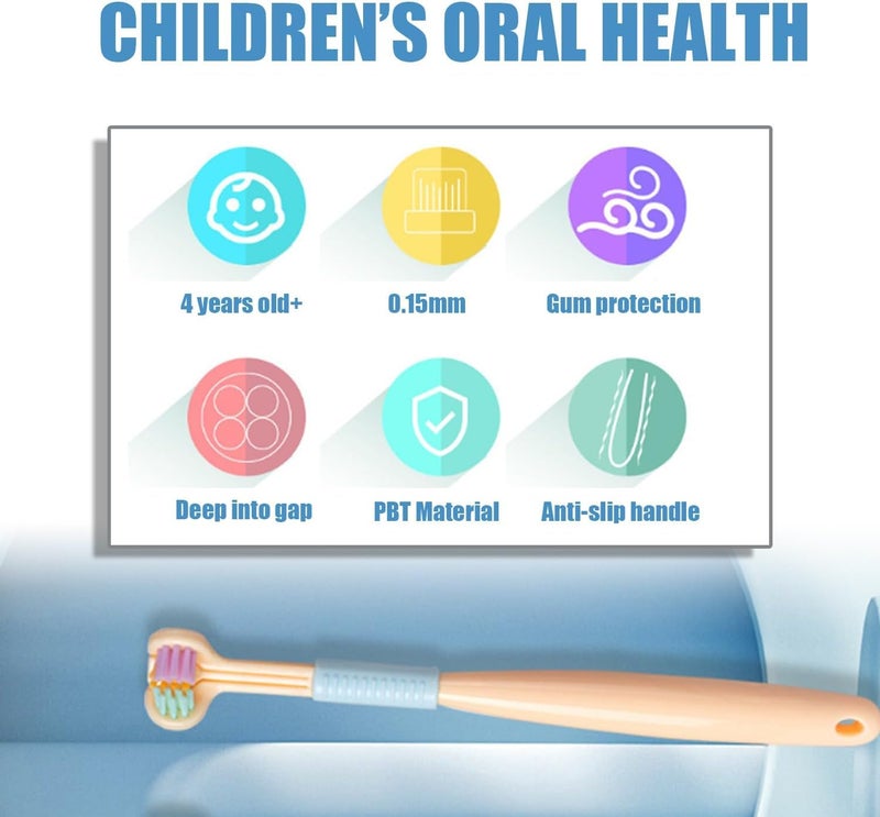 PUTHAK 2 Pcs Three Sided Toothbrush for Kid, Soft Bristles U Shaped Toothbrush Kit, Baby 3 Sided Toothbrush, Toddler and Autistic Oral Care Toothbrush - Image 4