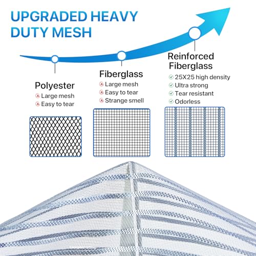 Loviga Heavy Duty Door Screen Magnetic Closure, LOVIGA Thickened Fiberglass Screen Door Mesh, Self Sealing, Tear Resistant, Easy Assemble, Fine Mesh Keep Bugs Out Fit Door Size 38 Inch X 82 Inch - Image 4