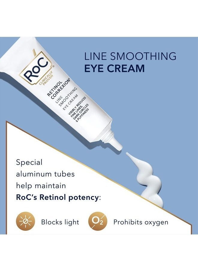 RoC - Retinol Correxion Under Eye Cream for Dark Circles & Puffiness, Daily Wrinkle Cream, Anti Aging Line Smoothing Skin Care Treatment 0.5 oz (Packaging May Vary) - Image 1
