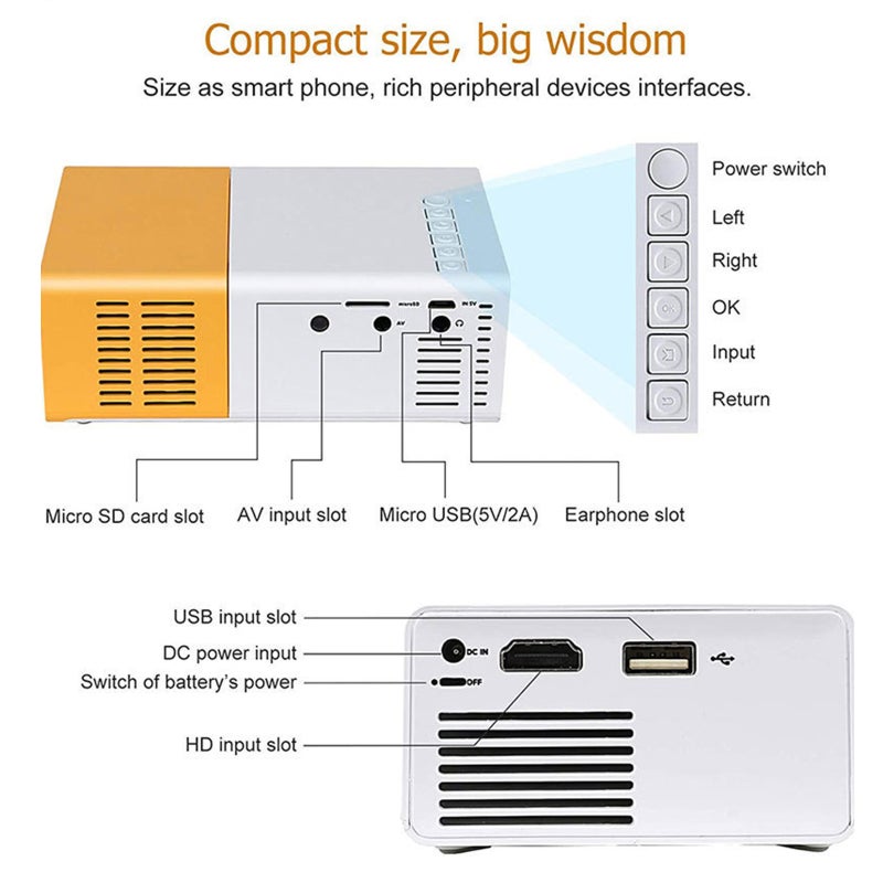 Mini Projector: Blue, High Definition Display, WiFi Connectivity - Wall Projection Function for Home Theater, Outdoor Use and Travel - Image 3