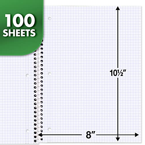Mead Spiral Notebook, 1 Subject, Graph Ruled Paper, 7-1/2" x 10-1/2", 100 Sheets, Amethyst Purple (05676BA7) - Image 2