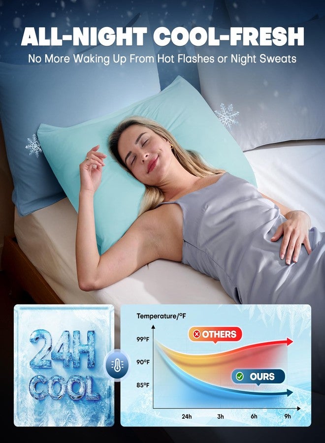 Rifens Cooling Pillowcases for Hot Sleepers Set of 2, Soft & Smooth (Mint Blue, Standard) - Image 3