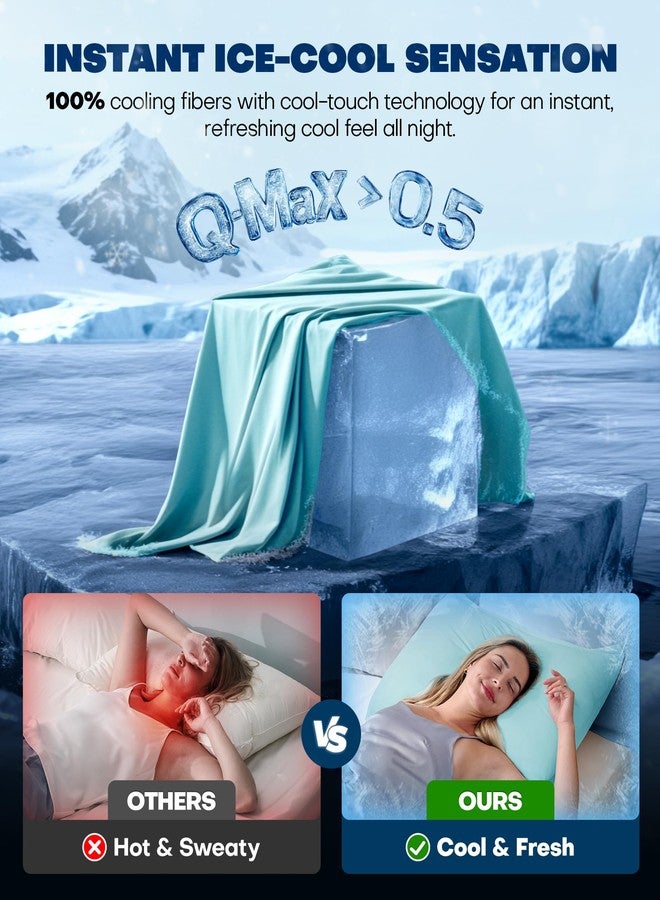 Rifens Cooling Pillowcases for Hot Sleepers Set of 2, Soft & Smooth (Mint Blue, Standard) - Image 2