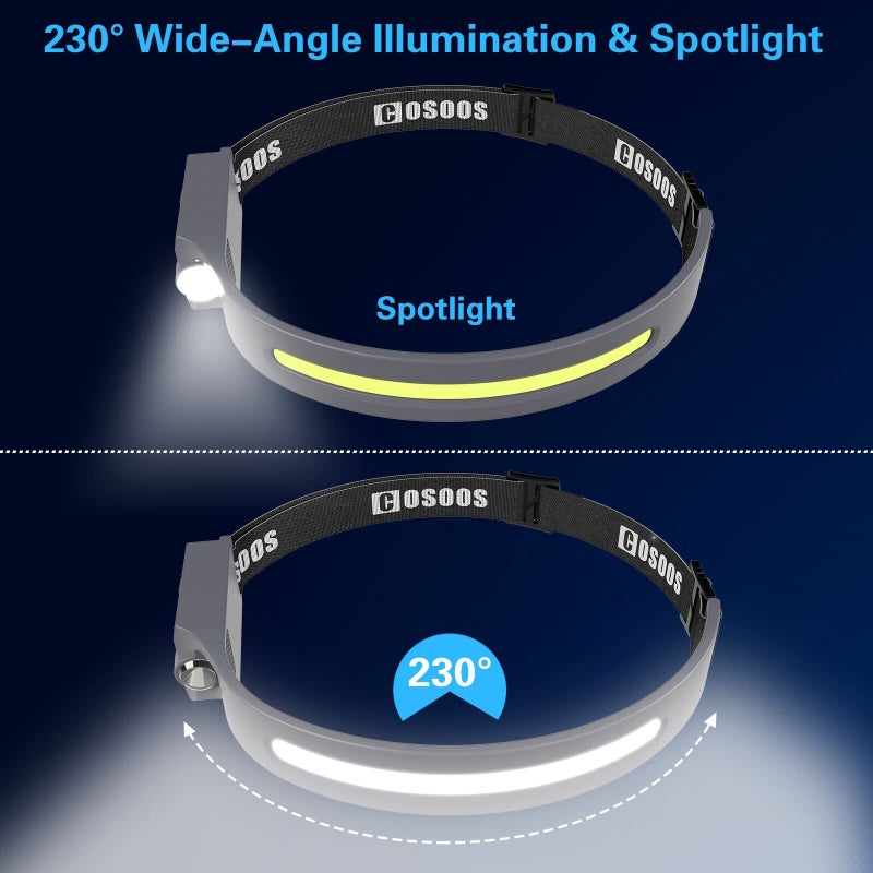 COSOOS 2 LED Headlamp Rechargeable Flashlight, Bright Head Lamp Outdoor, 1000 Lumen 230Â°Wide Beam, Spot Light, Sensor Mode,2.4oz Lightweight, Hard Hat, Hiking, Camping, Christmas Gift -Grey - Image 2