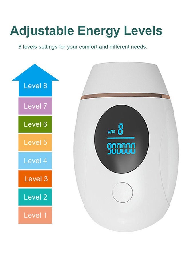 NIBEMINENT 100-240V At-Home IPL Hair Removal Device White - Image 3