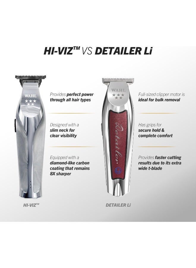 Wahl Professional 5 Star Hi-Viz Trimmer | Cord-Cordless | Metal Body | Hi-Viz T-Wide Blade | 3 Pin - GCC - Image 5